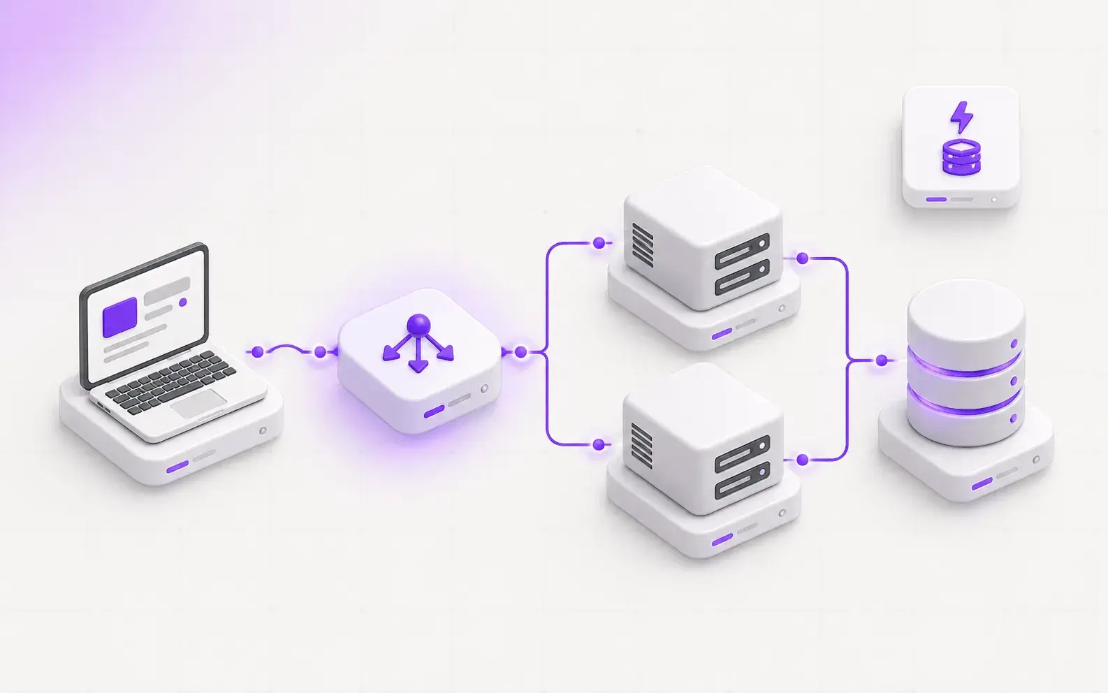 Backend system design lessons in Event Looped
