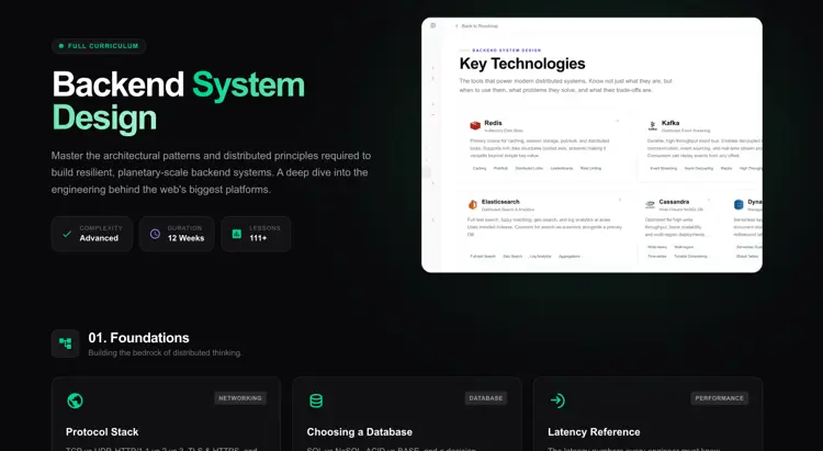 System Design preview