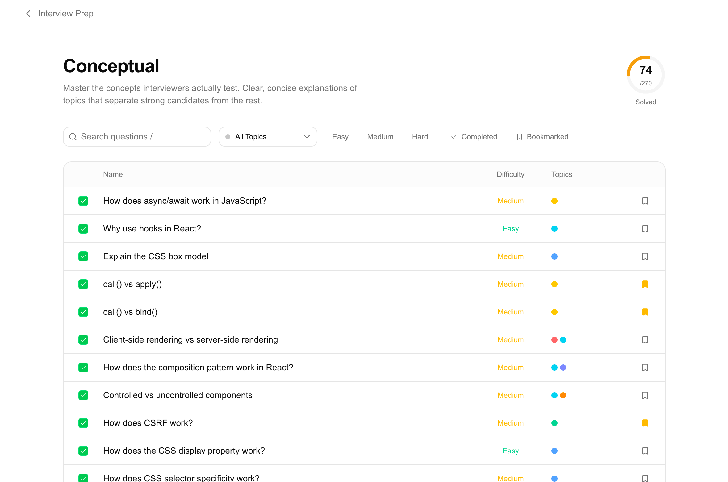 JS Fundamentals Deep Dive
